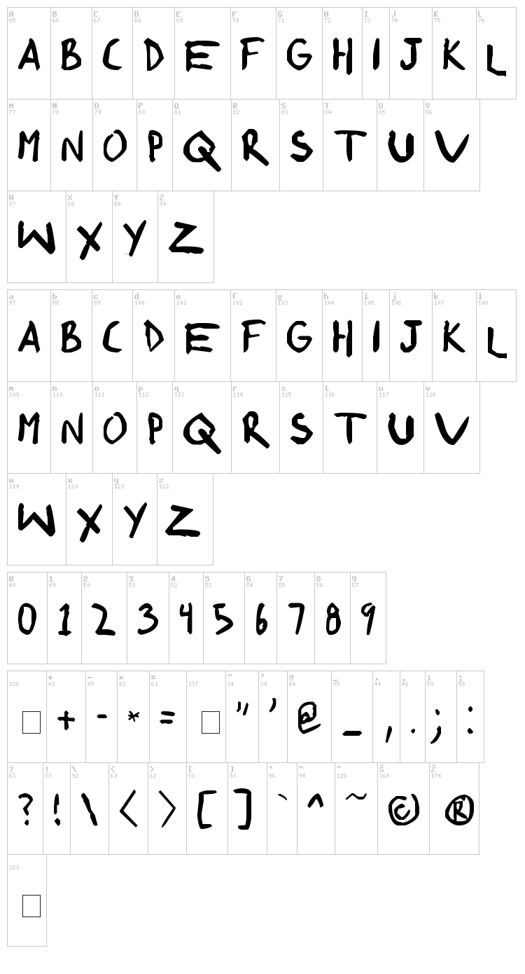 Shonen Punk! Custom font map